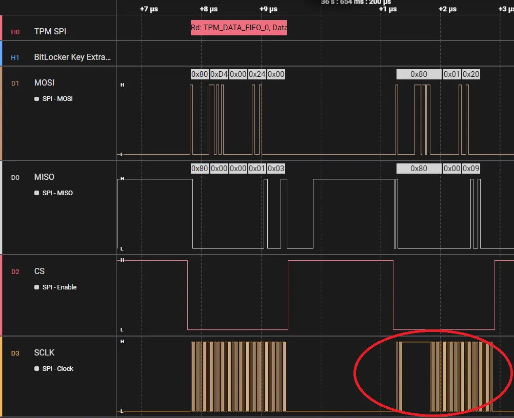 Incomplate data in Saleae logic analyzer capture